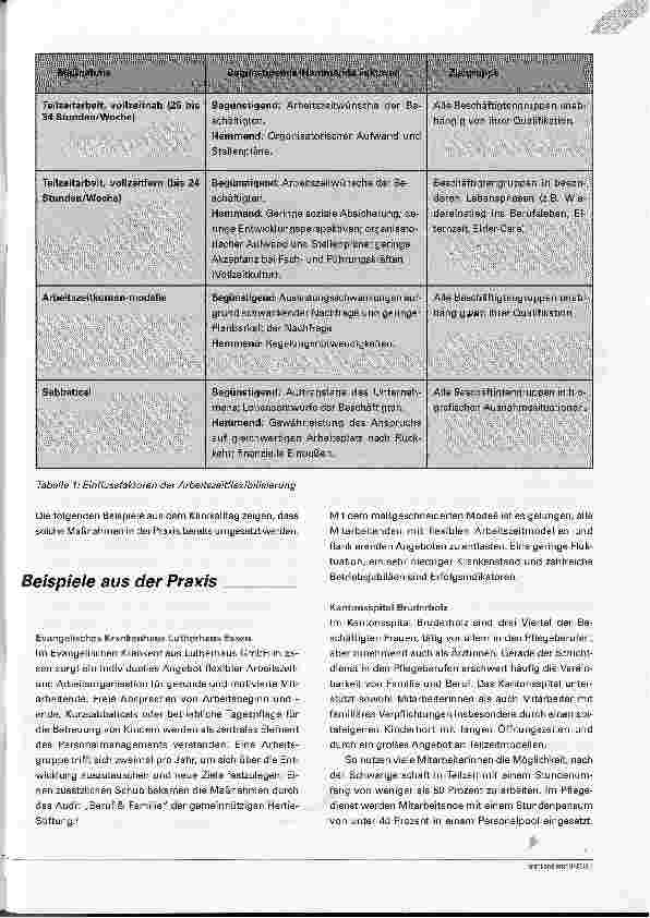 Vorschauseite 3: Familienfreundlichkeit lohnt sich