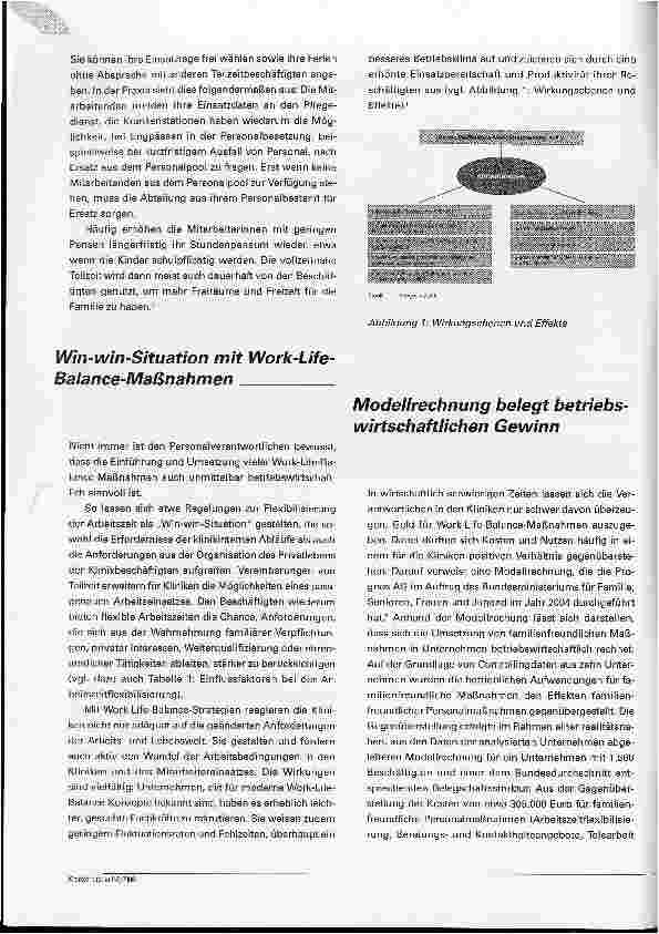 Vorschauseite 4: Familienfreundlichkeit lohnt sich