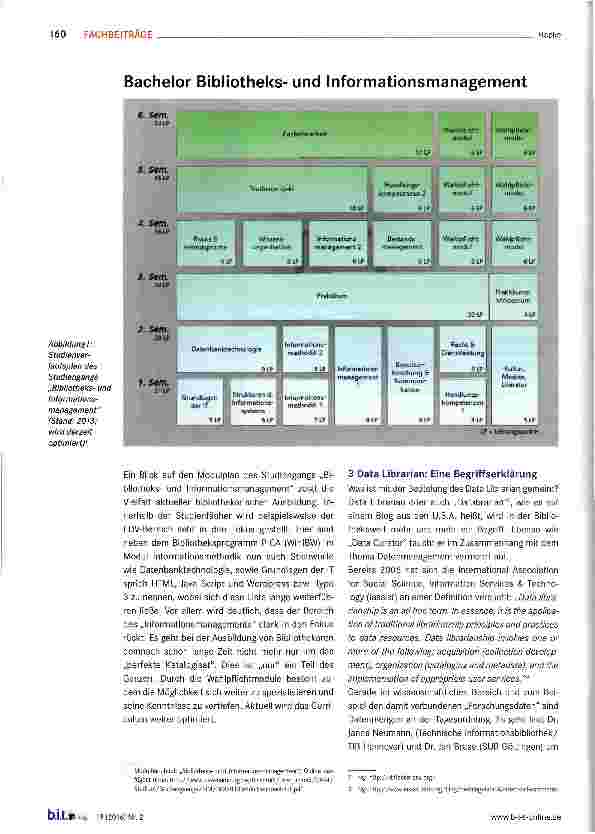 Vorschauseite 2: Data Librarian: Das moderne Berufsbild