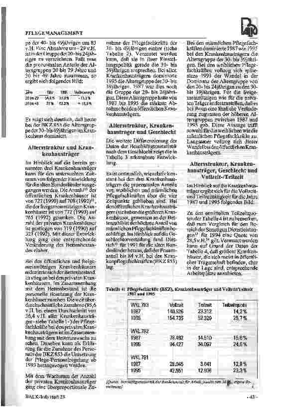 Vorschauseite 4: Altersstrukturen der Pflegekräfte im Krankenhaus - 1987 bis 1995 -