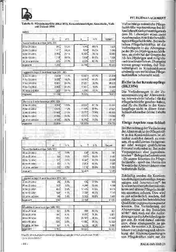 Vorschauseite 5: Altersstrukturen der Pflegekräfte im Krankenhaus - 1987 bis 1995 -