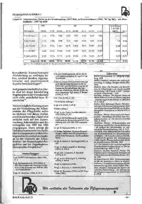Vorschauseite 6: Altersstrukturen der Pflegekräfte im Krankenhaus - 1987 bis 1995 -