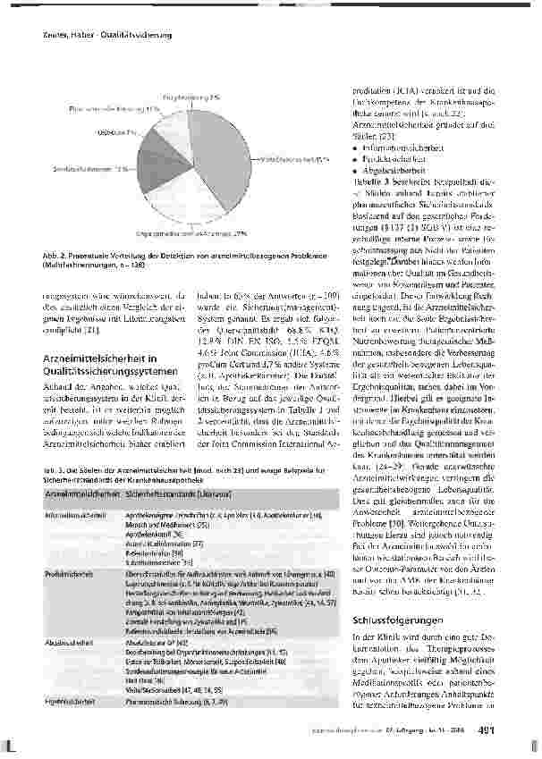 Vorschauseite 4: Arzneimittelsicherheit im Krankenhaus - Aktivitäten des Krankenhausapothekers innerhalb der Qualitätssicherung
