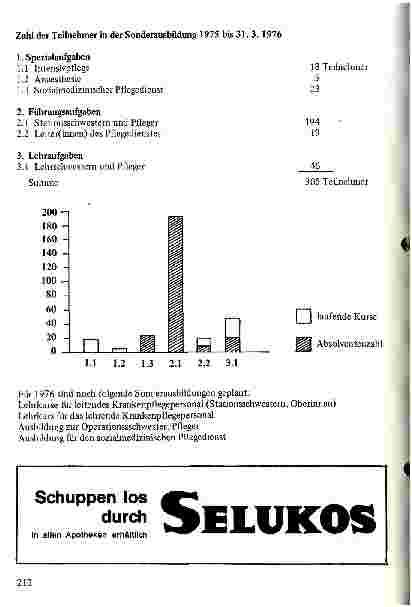 Vorschauseite 3: Bericht über die Fortund Sonderausbildung
