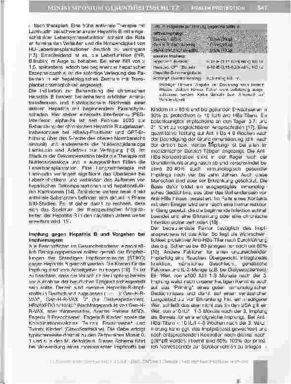 Vorschauseite 4: Hepatitis B und C in der Anästhesiologie: Risiken für Patienten und Ärzte