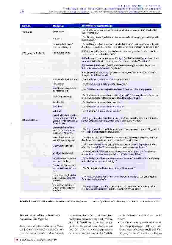 Vorschauseite 5: Vom Protokoll zum Register - Entwicklungen für ein bundesweites Qualitätsmanagement in deutschen Notaufnahmen