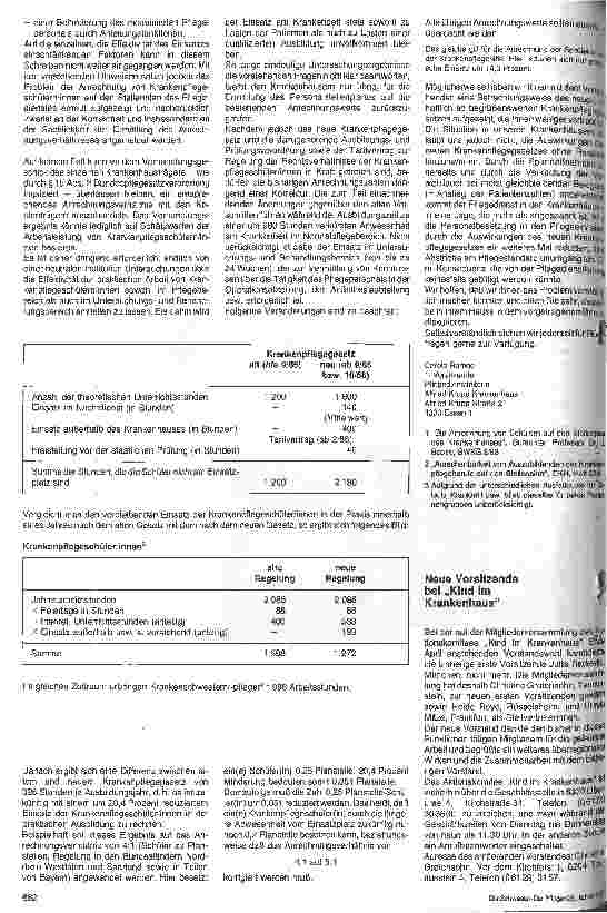 Vorschauseite 2: Anrechnung der Krankenpflegeschüler/innen auf den Stellenplan des Plegedienstes