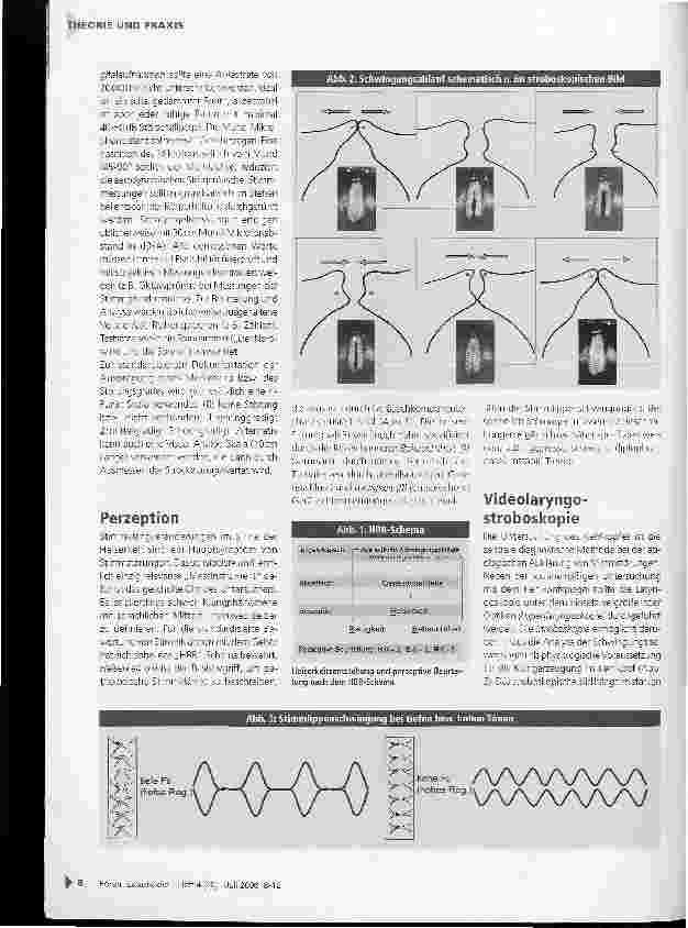 Vorschauseite 3: Basisprotokoll für die Stimmdiagnostik -Richtlinien der European Laryngological Society (ELS)