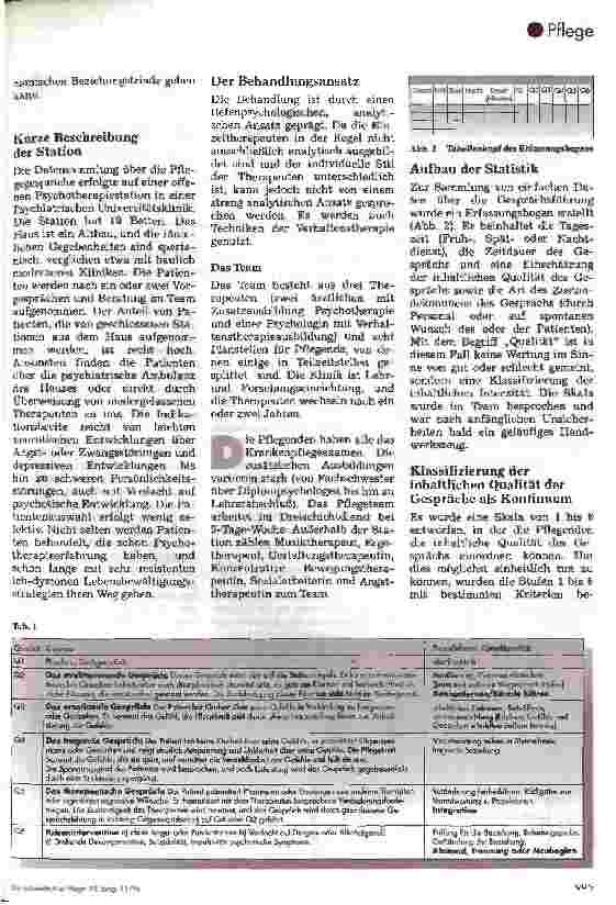 Vorschauseite 2: Die Gesprächsführung von Pflegenden auf einer Psychotherapiestation - zwischen Intution und Profession