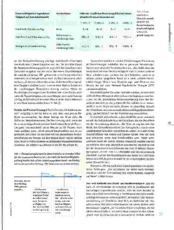 Vorschauseite 2: Berufsunfähigkeitsversicherung Mit Netz und doppeltem Boden