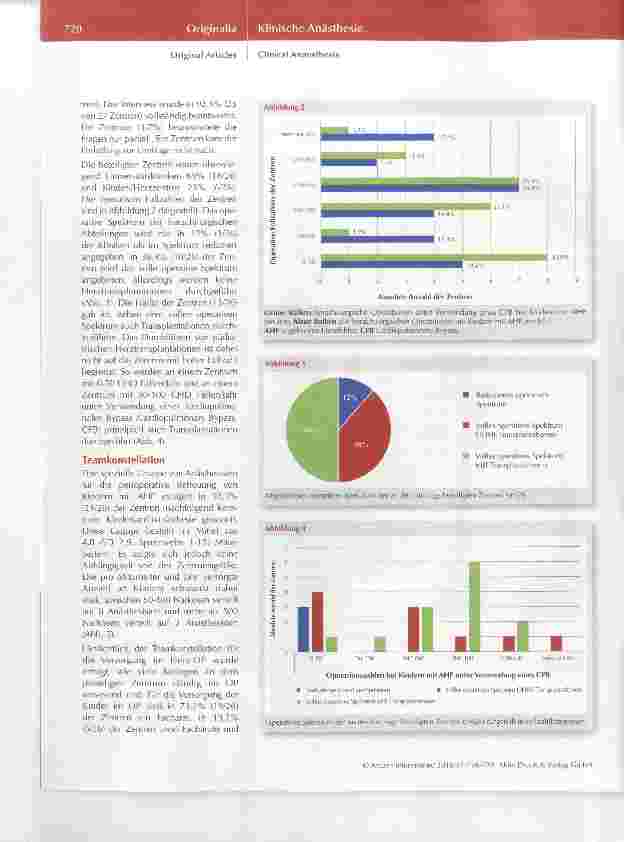 Vorschauseite 4: Anästhesiologische Versorgung an deutschen Zentren für Kinderherzchirurgie