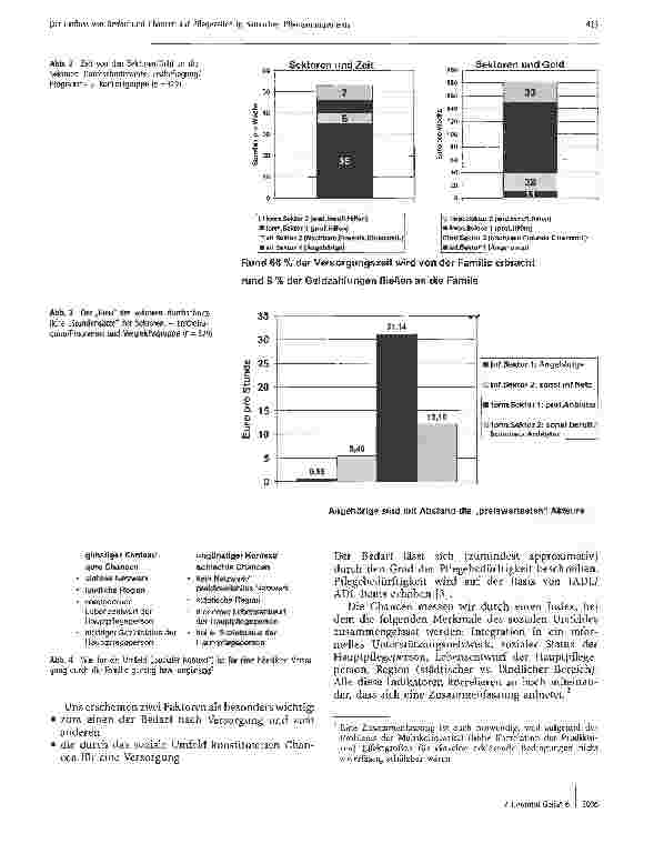 Vorschauseite 3: Der Einfluss von Bedarf und Chancen auf Pflegezeiten in häuslichen Pflegearrangements