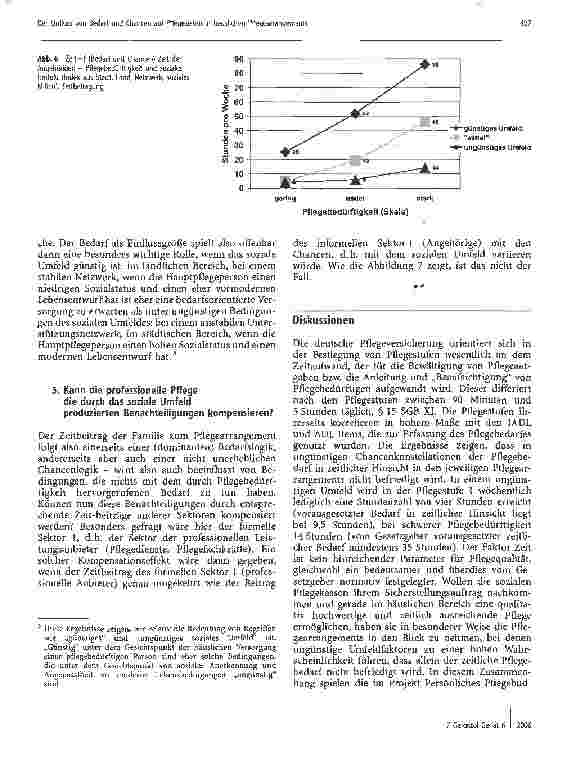 Vorschauseite 5: Der Einfluss von Bedarf und Chancen auf Pflegezeiten in häuslichen Pflegearrangements