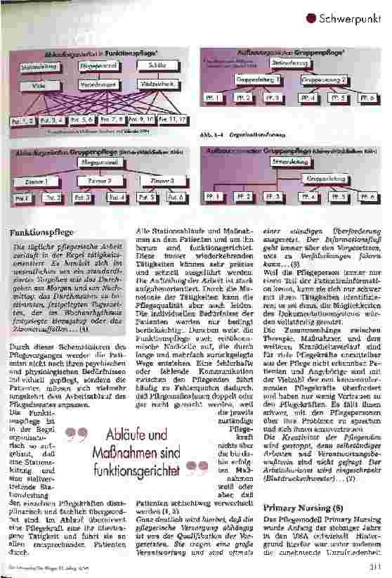 Vorschauseite 3: Gruppenpflege - Wege zur patientenorientierten Pflege 1. Teil