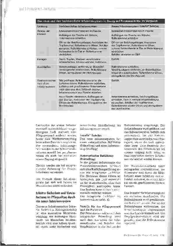 Vorschauseite 3: Neue Produkte zur Qualitätssicherung im Pflegebereich