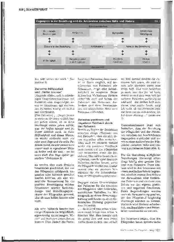 Vorschauseite 3: Zwischen Nähe und Distanz