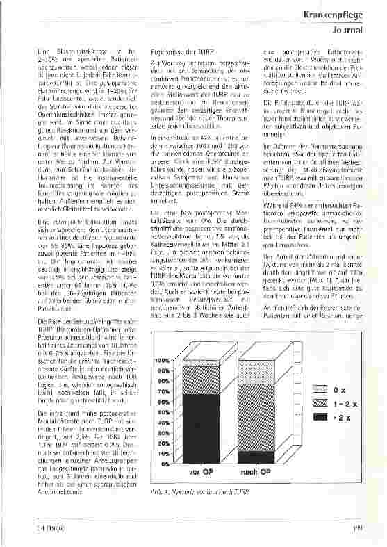 Vorschauseite 4: Die transurethrale Elektroresektion der Prostata