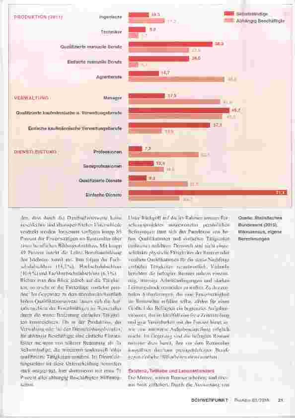 Vorschauseite 2: Arbeiten trotz Rentenalter