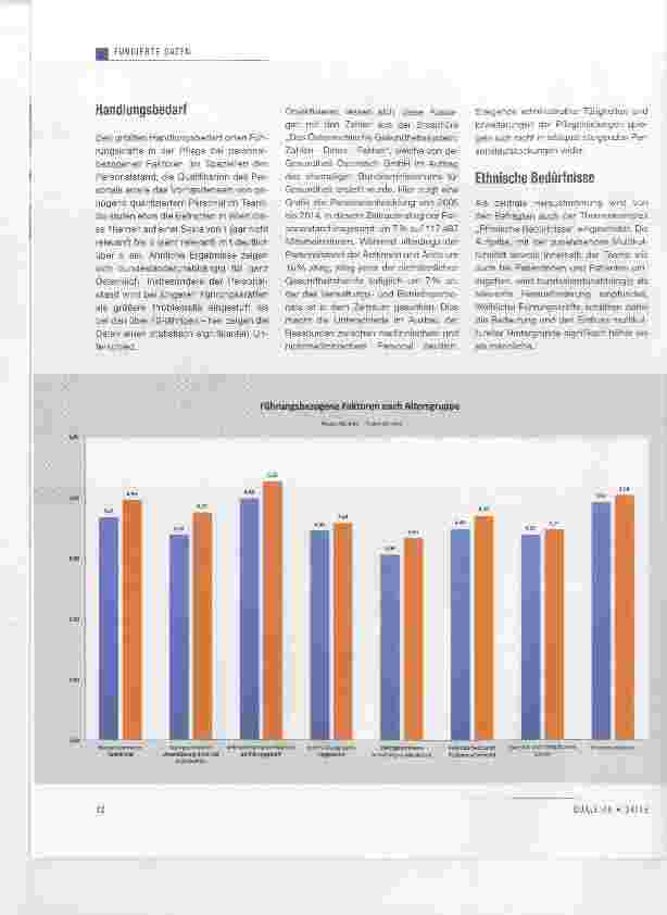 Vorschauseite 3: Führungsbarometer Pflege 2016