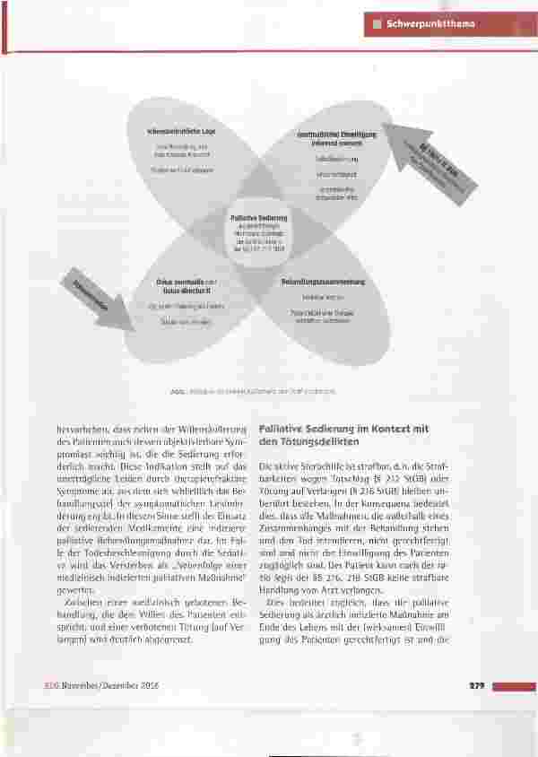 Vorschauseite 6: Die palliative Sedierung Strafrecht versus Selbstbestimmung?