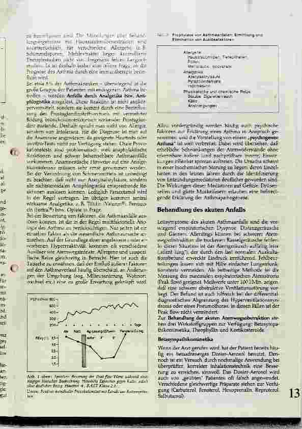 Vorschauseite 2: Medikamentöse Therapie des Asthma bronchiale