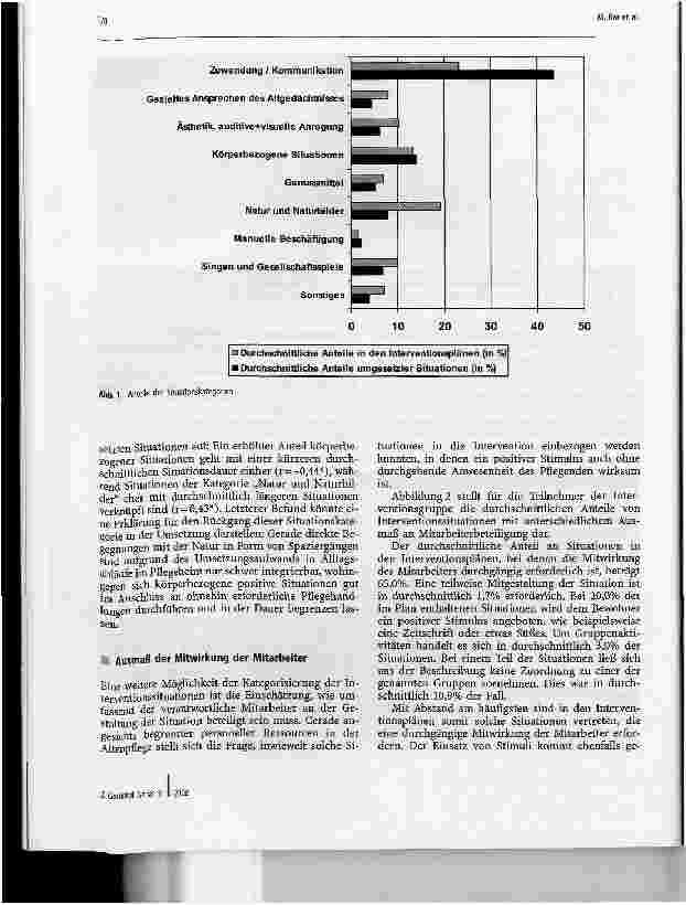 Vorschauseite 6: Demenzkranke Menschen in individuell bedeutsamen Alltagssituationen