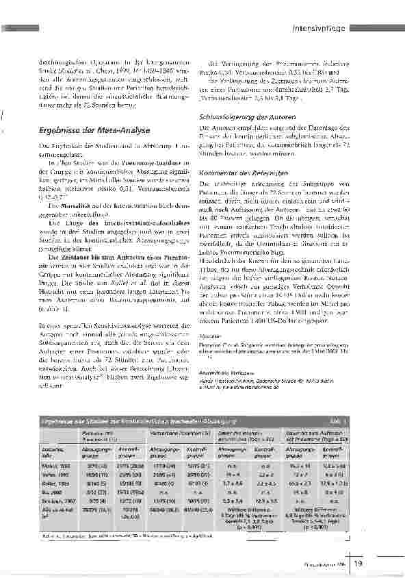 Vorschauseite 2: Subglottische AbsaugungAbsaugen der Jammerecke