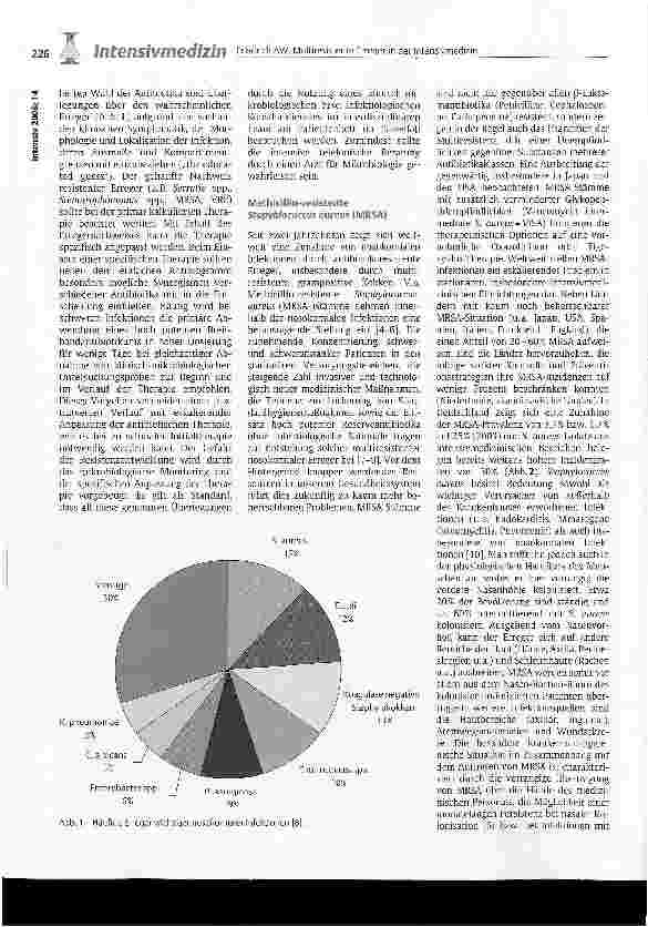Vorschauseite 2: Multiresistente Erreger in der Intensivmedizin- Neue Wege zur Bekämpfung am Beispiel von MRSA -
