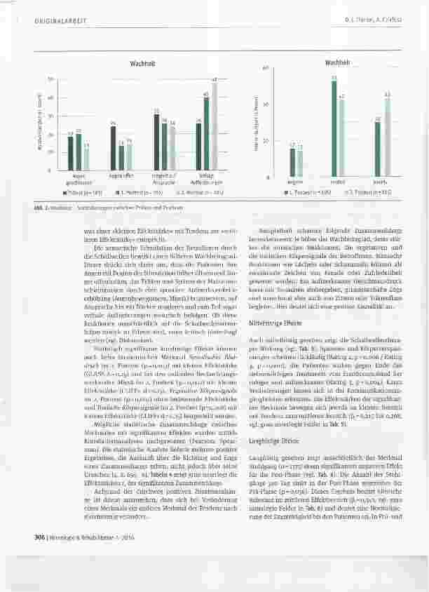 Vorschauseite 6: Erprobung der Schallwellentherapie bei Menschen im Wachkoma Phase F Ergebnisse einer explorativen Feldstudie