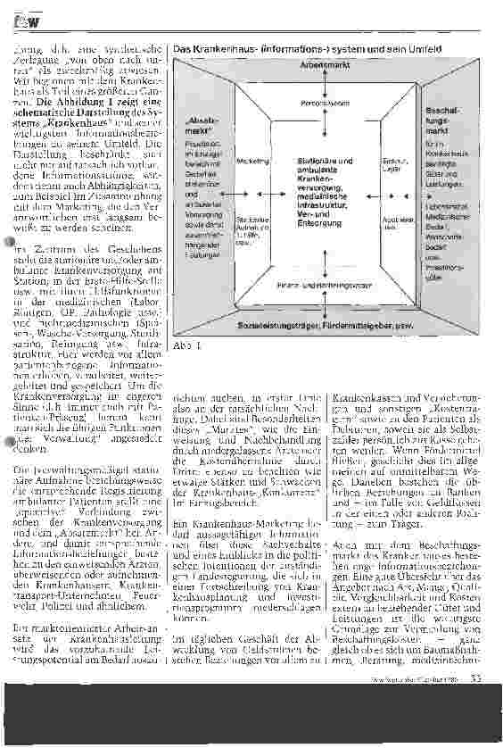 Vorschauseite 2: EDV im Krankenhaus Grundsätzliche Überlegungen zu einer Neuordnung