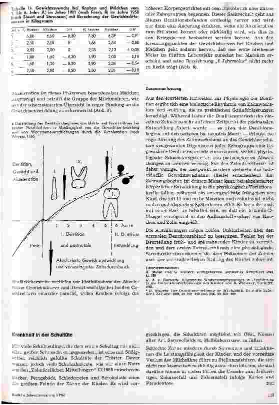 Vorschauseite 5: Der erste Zahndurchbruch und der Dentitionsrhytmus im Milchgebiß