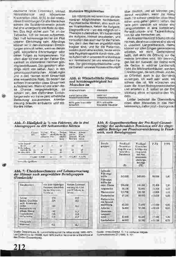Vorschauseite 3: Betreuung psychisch kranker Alter/ Möglichkeiten und Wirklichkeit