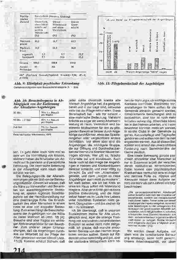 Vorschauseite 5: Betreuung psychisch kranker Alter/ Möglichkeiten und Wirklichkeit