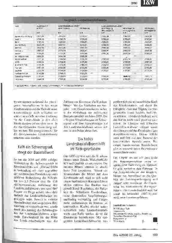 Vorschauseite 2: Der Landesbasisfallwert verleitet zur Missdeutung