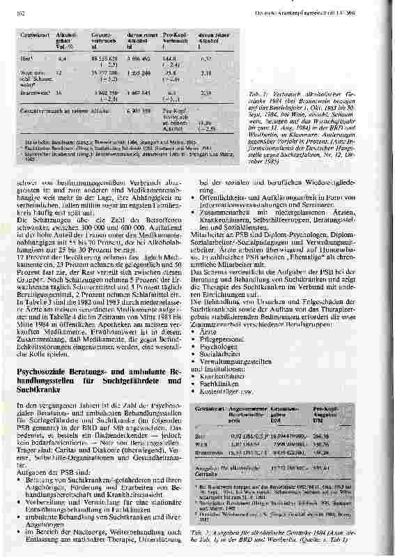 Vorschauseite 2: Alkoholund Medikamentenabhängigkeit