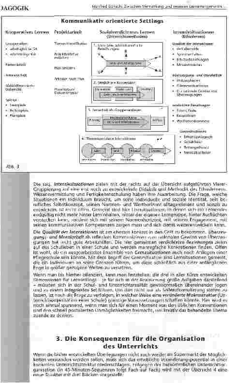 Vorschauseite 5: Zwischen Vermittlung und neueren LernarrangementsMehrdimensionale Lernsettings im Überblick