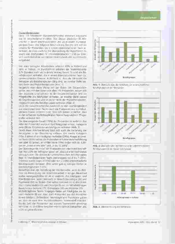 Vorschauseite 6: Interdisziplinäres Arbeiten in Kliniken - Chance oder Risiko? Positive und negative Effekte von Teamarbeit auf Ergotherapeuten und andere Teammitglieder