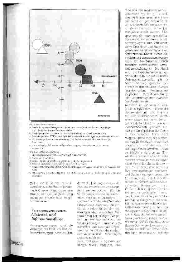 Vorschauseite 2: Neue Wege für die medizinische Logistik im Krankenhausmanagement