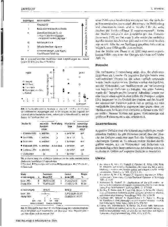 Vorschauseite 3: Systematische Literaturanalyse über die Wirksamkeit und Sicherheit von cholinergen Medikamenten bei kognitiven Defiziten nach einem Schädel-Hirn-Trauma