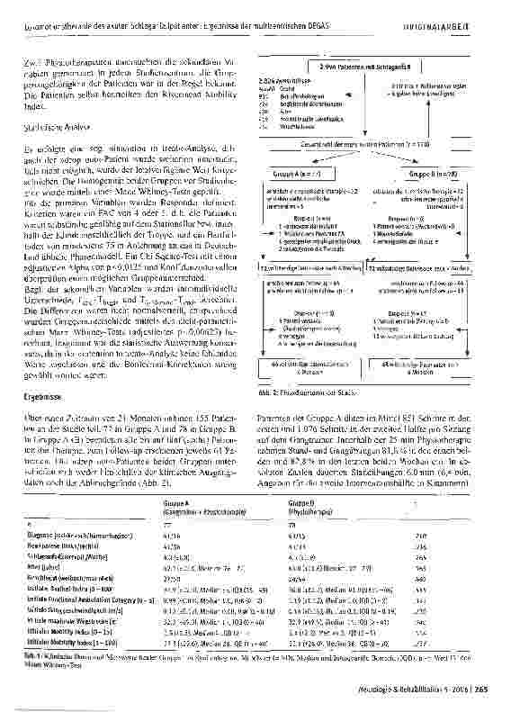 Vorschauseite 4: Lokomotionstherapie des akuten Schlaganfallpatienten: Ergebnisse der multizentrischen Deutschen Gangtrainer Studie (DEGAS)