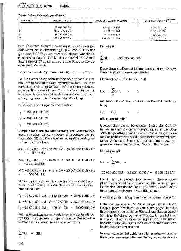 Vorschauseite 3: Ende oder Wende im Krankenhausbereich? Gesamtvergütungen und Gesamterlöse nach dem KHNG 1997 - eine kritische Analyse