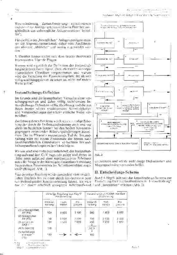 Vorschauseite 2: AbgrV 86: Kriterien Instandhaltung/ Neuinvestitionen