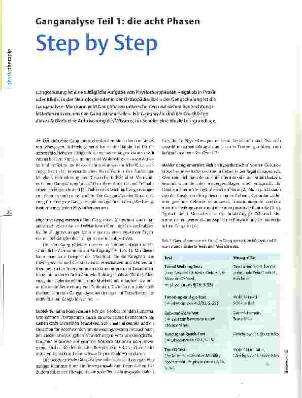 Vorschauseite 1: Ganganalyse Teil 1: die acht PhasenStep by Step