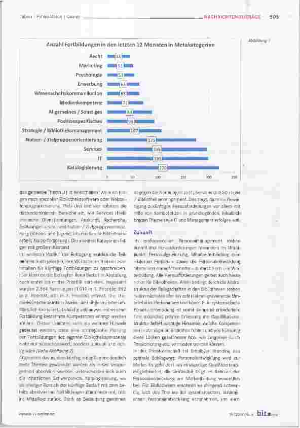 Vorschauseite 4: ZBIW-Studie 2016 Fortbilden, aber wohin? Über Initiative, Motivation und Inhaltbibliothekarischer Fortbildung