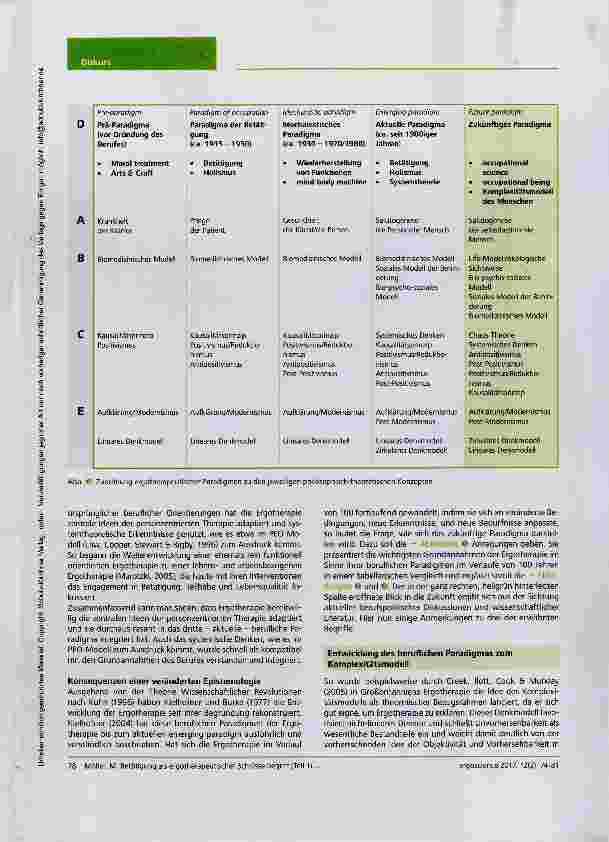 Vorschauseite 5: Betätigung (occupation) als ergotherapeutischer Schlüsselbegriff und seine epistemologischen Anpassungen im Verlauf von 100 Jahren Berufsgeschichte: analytischer Überblick und Aus…