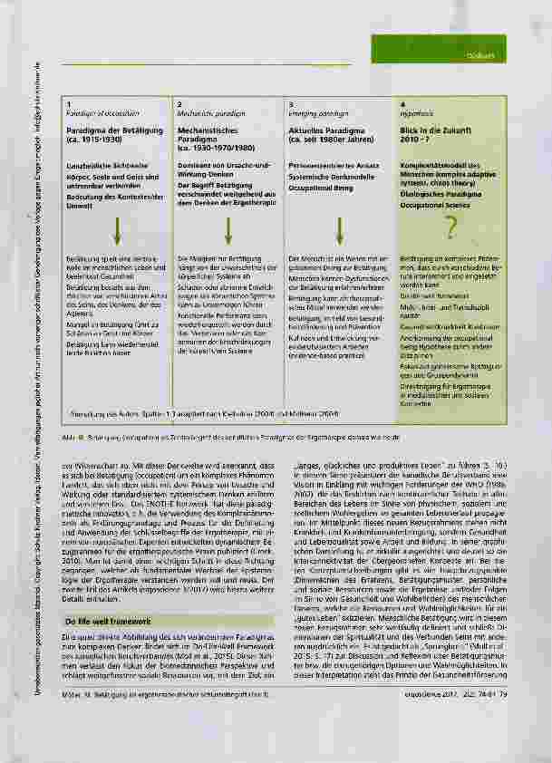 Vorschauseite 6: Betätigung (occupation) als ergotherapeutischer Schlüsselbegriff und seine epistemologischen Anpassungen im Verlauf von 100 Jahren Berufsgeschichte: analytischer Überblick und Aus…