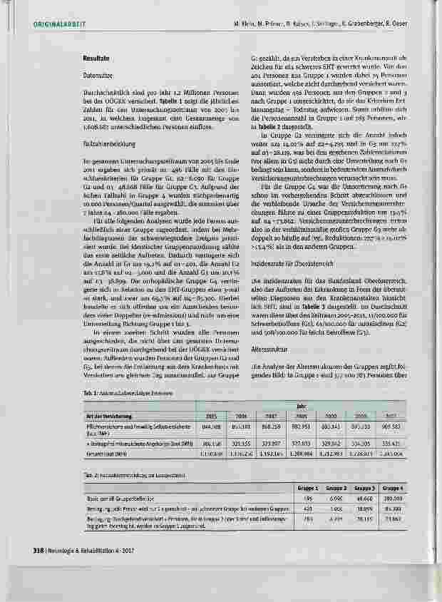 Vorschauseite 4: Epidemiologische Analyse bei allen Versicherten der Oberösterreichischen Gebietskrankenkasse mit Schädel-Hirn-Trauma (SHT) und Vergleichsgruppe (Zeitraum 2005-2011)