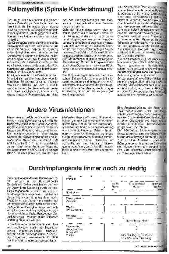 Vorschauseite 5: Virusinfektionen in der Schwangerschaft und in der Periatalperiode