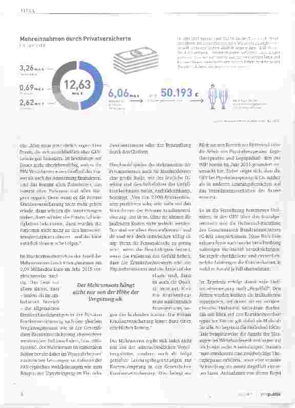 Vorschauseite 3: Für unser Gesundheitssystem