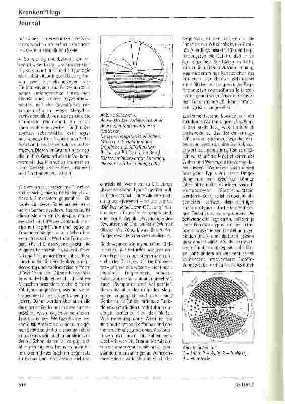 Vorschauseite 2: Psychosomatik - Schlußteil